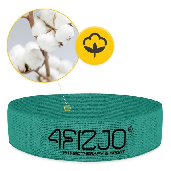 Guma materiałowa do ćwiczeń FLEX BAND 5-10 kg