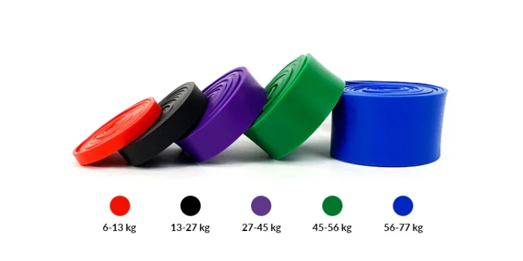 Zestaw 5 gum oporowych do ćwiczeń Power Band Line Sport – zdjęcie 2