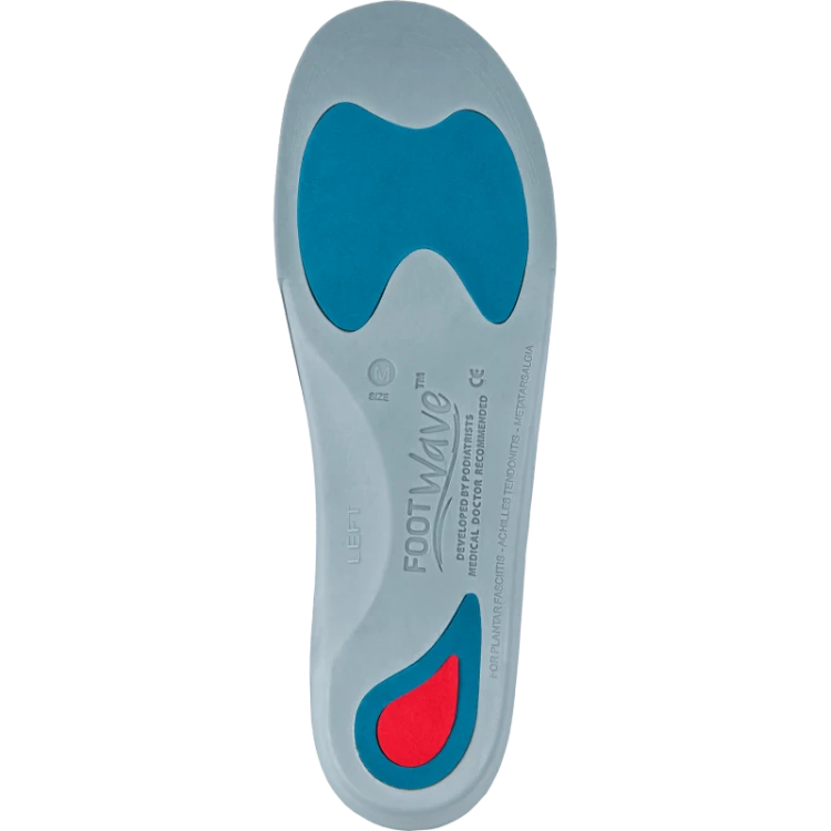 footwave-ostroga-pietowa-3.png